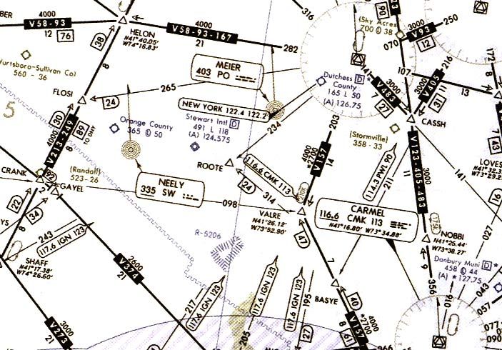 Cartas de navegación aeronáutica